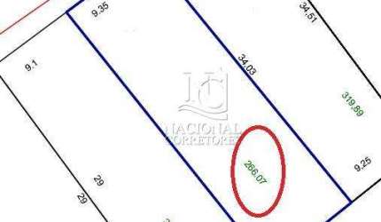Terreno à venda, 266 m² por R$ 1.200.000,00 - Vila Guiomar - Santo André/SP