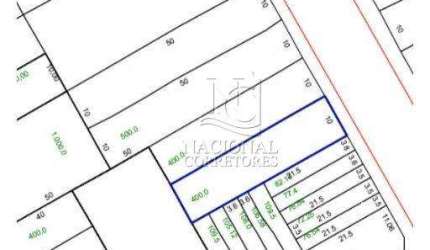 Terreno à venda, 400 m² por R$ 1.200.000,00 - Campestre - Santo André/SP