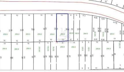 Terreno à venda, 250 m² - Vila Curuçá - Santo André/SP