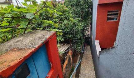 Terreno à venda, 217 m² - Jardim Utinga - Santo André/SP