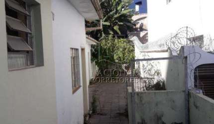 Terreno à venda, 470 m² por R$ 1.100.000,00 - Santa Teresinha - Santo André/SP