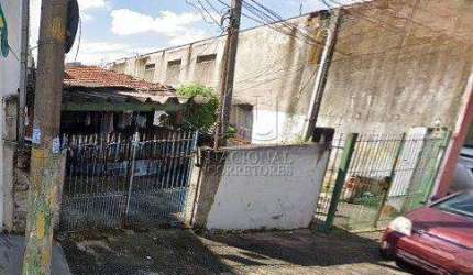 Terreno à venda, 334 m² por R$ 590.000,00 - Parque Oratório - Santo André/SP