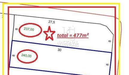 Terreno à venda, 477 m² por R$ 1.200.000,00 - Parque Oratório - Santo André/SP
