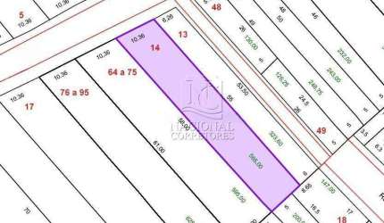 Terreno à venda, 550 m² por R$ 1.000.000,00 - Vila Príncipe de Gales - Santo André/SP