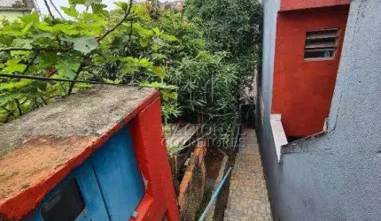 Terreno à venda, 217 m² - Jardim Utinga - Santo André/SP