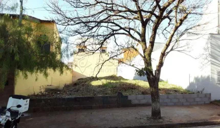 Terreno Residencial em Ribeirão Preto