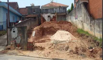 Terreno à venda na Vila Guaca com 153m²