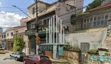 TERRENO RESIDENCIAL em SÃO PAULO - SP, ALTO DA MOOCA