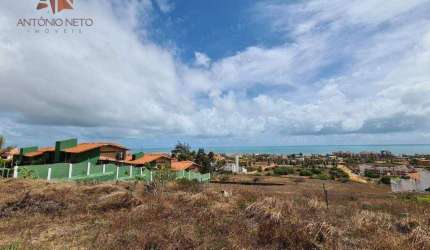 Terreno à venda no Porto das Dunas - Aquiraz/CE - Frente a uma das principais avenidas e Beach Park