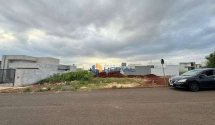 Terreno à venda, 410 m² por R$ 320.000,00 - Jardim Campos - Maringá/PR