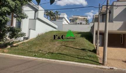 Terreno para Venda em Piracicaba, Loteamento Residencial Reserva do Engenho