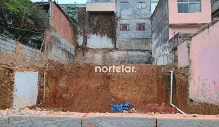 Terreno à venda, 125 m² por R$ 225.000,00 - Parque Panamericano - São Paulo/SP