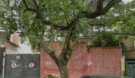 TERRENO PARA VENDA E LOCAÇÃO