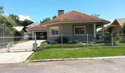 Casa em condomínio fechado com 3 quartos à venda na MAXIMILIANO HAHN, 60, Avenida Central, Gramado, 258 m2 por R$ 2.120.000