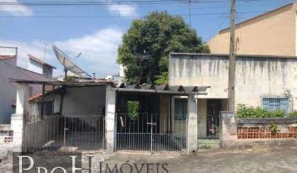 Terreno à à venda quartos em São Caetano do Sul - 740.000,00