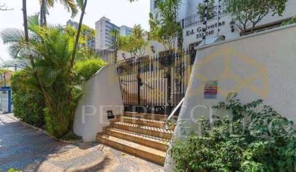 Apartamento Residencial à venda, Vila Itapura, Campinas - AP0147.