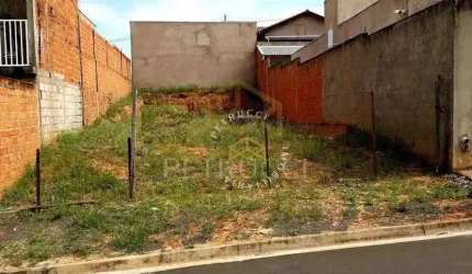 Terreno à venda, 200 m² por R$ 171.000,00 - Residencial Cittá Di Firenze - Campinas/SP
