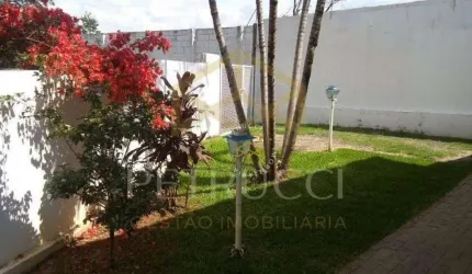 Casa Residencial à venda, Parque Xangrilá, Campinas - CA2160.