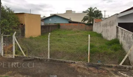 Terreno Residencial à venda, Parque Jambeiro, Campinas - TE3786.
