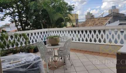Casa Residencial à venda, Parque Cidade Jardim II, Jundiaí - CA12585.