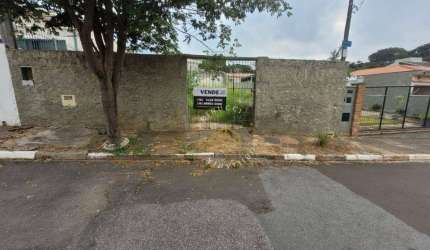 Terreno à venda, 274 m² - Jardim Proença - Campinas/SP