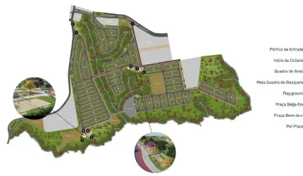 Portal dos Passaros ( Lotes Residenciais e Comerciais )