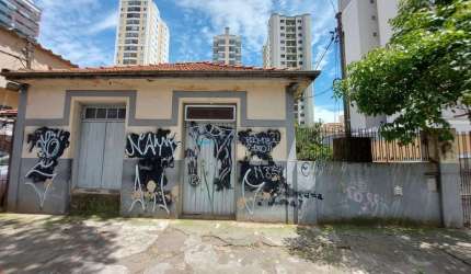 Terreno à venda  perto  do Metrô Saúde com terreno de 15 x 50 !