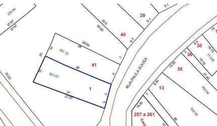Terreno 261 m² na Vila Guiomar   , Santo André FALTA TERMINAR O INVENTÁRIO , NÃO  ACEITA PERMUTA ,  SOMENTE  VENDA
