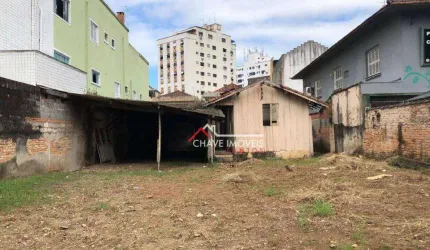 Terreno para alugar, 450 m² por R$ 14.000,02/mês - Aparecida - Santos/SP