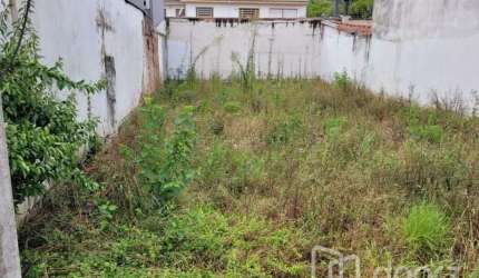 Terreno à venda na Rua Machado de Assis, 633, Jardim Botânico, Porto Alegre, 250 m2 por R$ 450.000