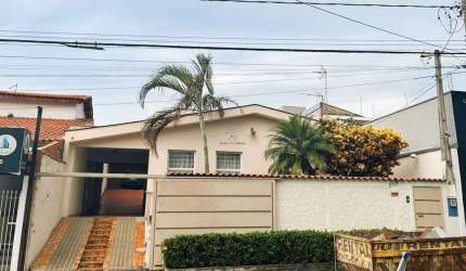 Casa comercial com 2 salas para alugar na Rua João Wagner Wey, 539, Jardim Paulistano, Sorocaba por R$ 5.000