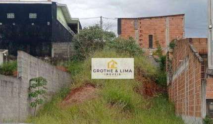 Terreno Residencial Alto dos Ipes