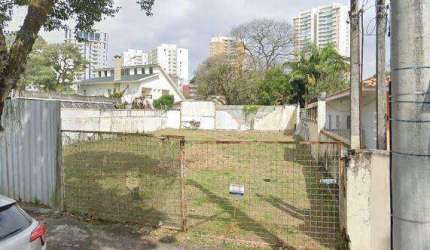 Terreno à venda, 450 m² por R$ 1.500.000,00 - Jardim Esplanada II - São José dos Campos/SP