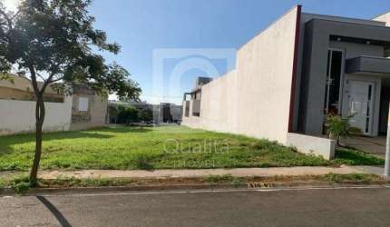 Terreno com 240 m² à venda no Condomínio Reserva Ipanema em Sorocaba - SP