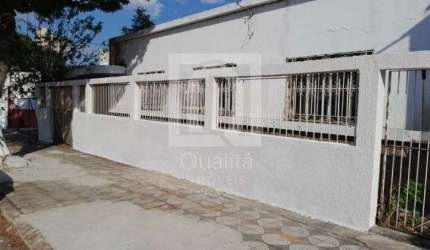 Casa à venda no bairro Mangal- Sorocaba