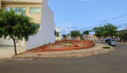 Terreno no Jardim Nathalia Éden Sorocaba