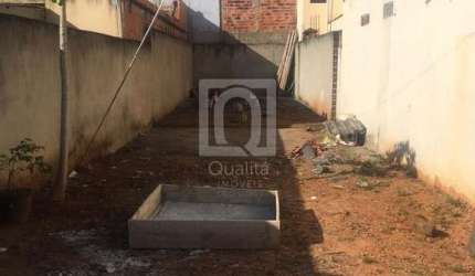 Terreno à venda em Sorocaba-SP, Parque São Bento, 125,00 m² de área.