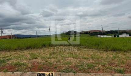 Terreno de 200m à venda no condomínio Reserva Ipanema, Sorocaba.