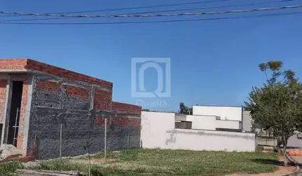 Terreno à venda no Condomínio Residencial Jardim em Sorocaba