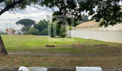 TERRENO À VENDA CONDOMÍNIO IBITI DO PAÇO - SOROCABA