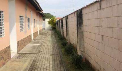 Casa para aluguel com 2 quartos no bairro Cibratel II