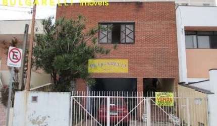 Casa à venda 2 Quartos, 3 Vagas, 208M²AT Com òtima Localização Bairro  VIANELO, JUNDIAÍ - SP