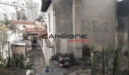Terreno à venda na Rua José Zappi, Vila Prudente, São Paulo por R$ 850.000