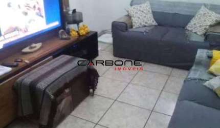 Terreno à venda na Rua Serra de Botucatu, Vila Gomes Cardim, São Paulo por R$ 1.750.000