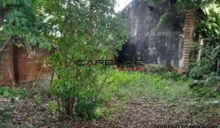 Terreno à venda na Rua Torquato Tasso, Vila Prudente, São Paulo por R$ 2.600.000