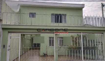 Casa com 3 quartos à venda na Rua Água Santa, Água Rasa, São Paulo por R$ 1.120.000
