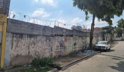 Terreno à venda na Vladimir Sinkus, Vila Nova Curuçá, São Paulo por R$ 1.158.000