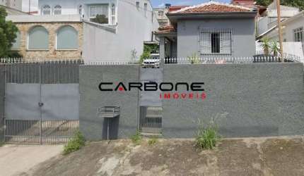 Terreno à venda na Rua São Pompônio, Vila Oratório, São Paulo por R$ 650.000