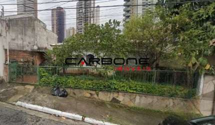 Terreno à venda na Rua Inspetor Mário Teixeira, Jardim Anália Franco, São Paulo por R$ 1.650.000