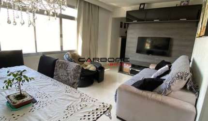 Apartamento com 2 quartos à venda na Rua dos Campineiros, Mooca, São Paulo por R$ 490.000
